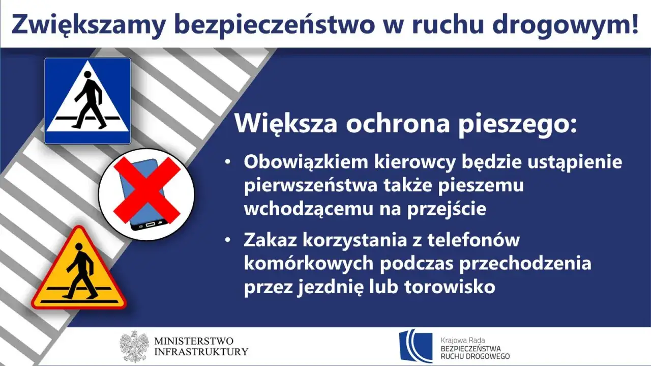 Znak informuje o zwiększeniu bezpieczeństwa na przejściu dla pieszych. Kierowcy muszą ustępować pierwszeństwa, a piesi nie mogą korzystać z telefonów.