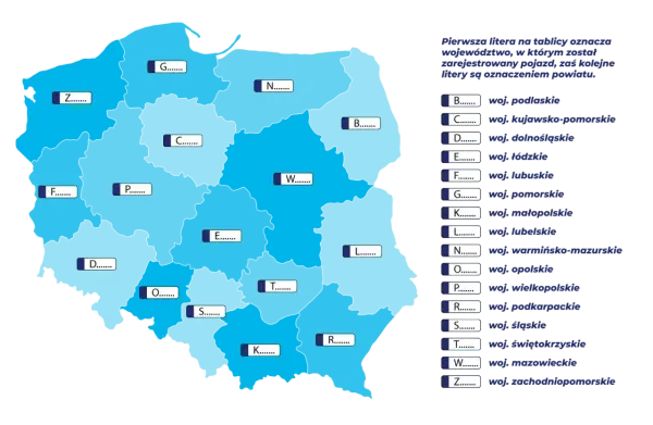 Mapa Polski z literami oznaczającymi województwa i powiaty, klucz do odczytania tablicy rejestracyjnej.