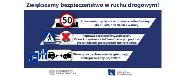 Wskazówki dotyczące prowadzenia pojazdu: ograniczenie prędkości do 50 km/h, zakaz używania telefonu podczas przechodzenia przez jezdnię i zachowanie bezpiecznego odstępu.